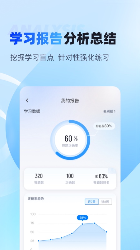 电工考试聚题库截图4