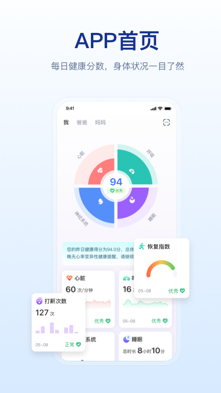 舒福德健康截图1