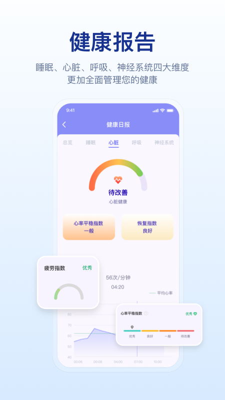 舒福德健康截图2