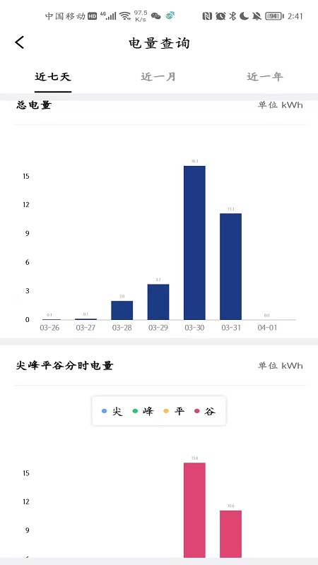 电行家截图5