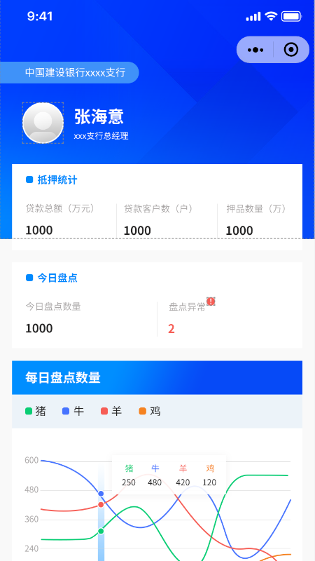 看着养截图1