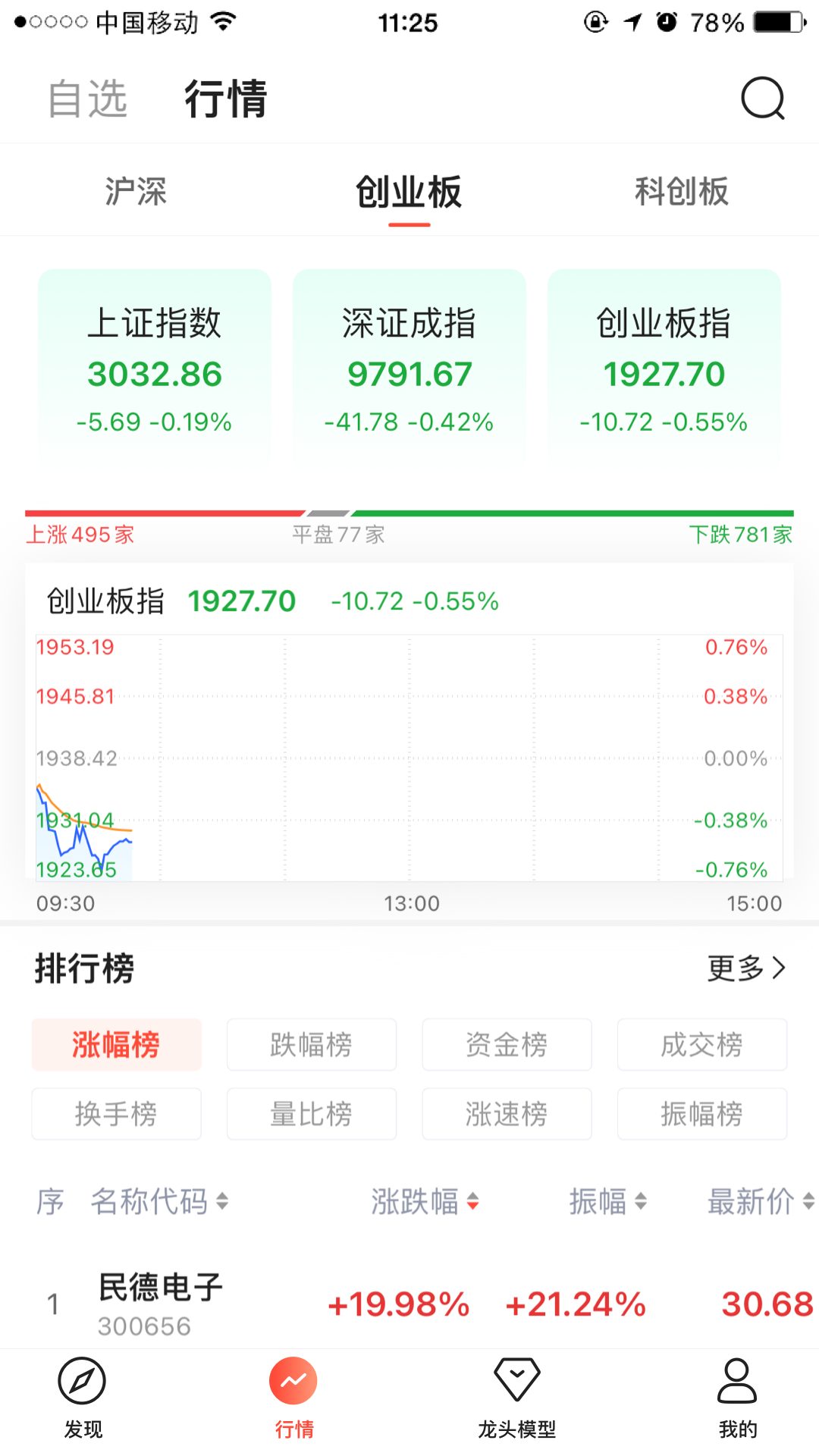 天相股多多截图2