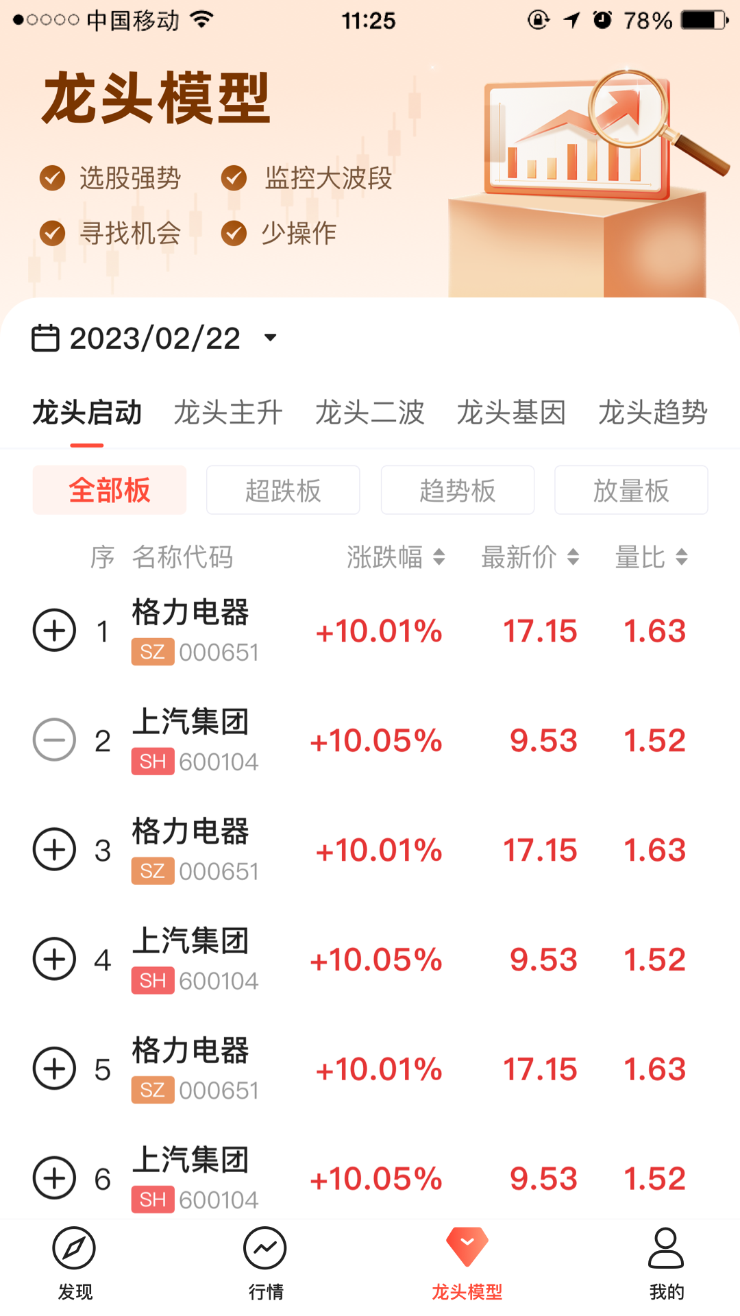 天相股多多截图3