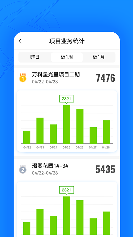 趁手工程管理