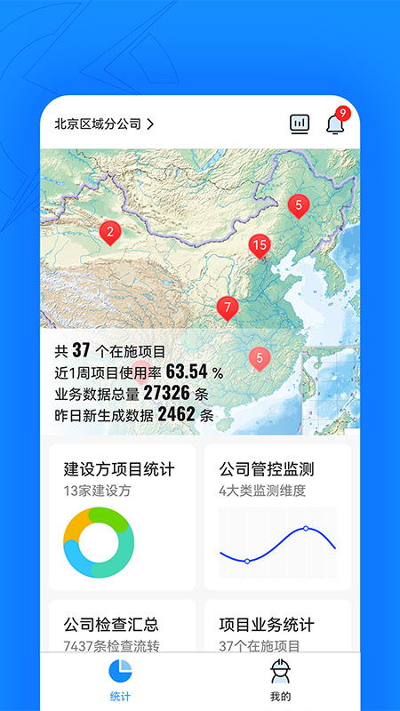 趁手工程管理