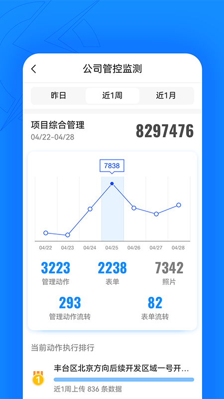 趁手工程管理