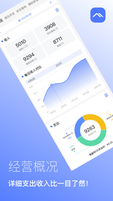 矿山管家截图2