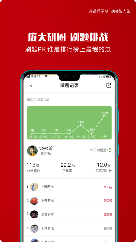 品睿mba