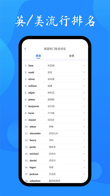 英文名起名取名助手截图3