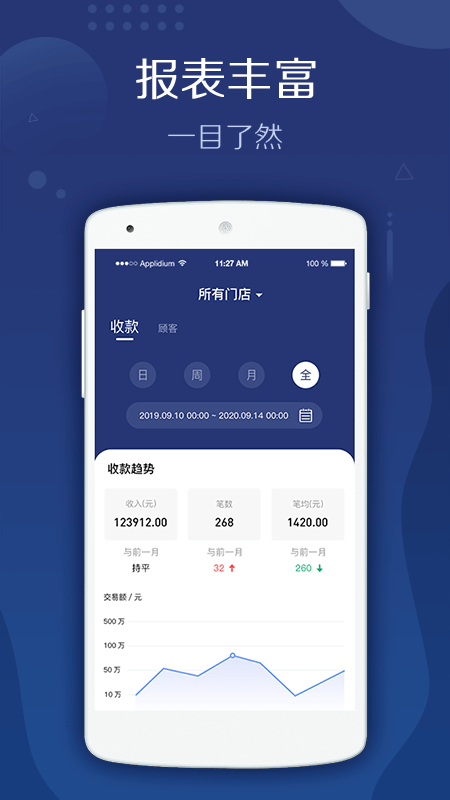 旺铺管家截图2