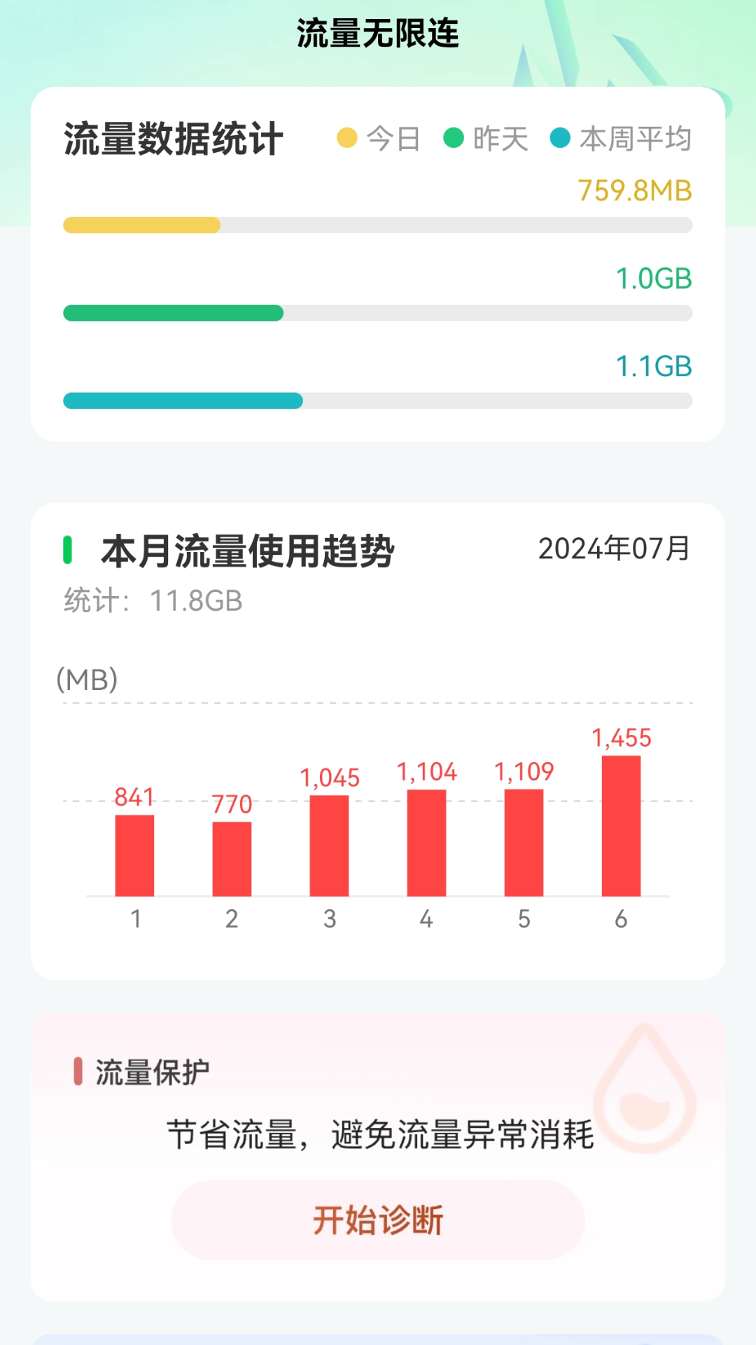 流量无限连截图1