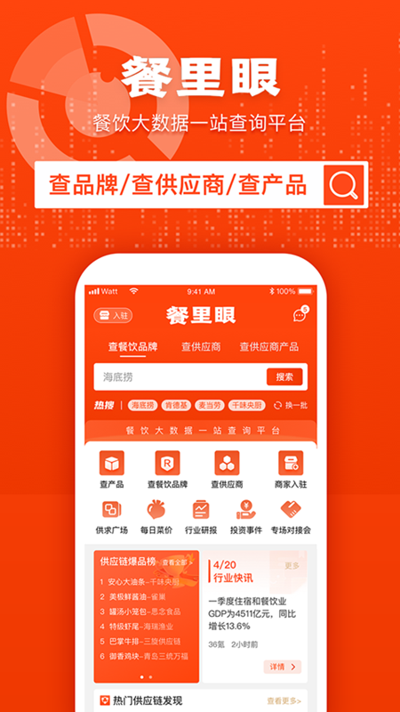 餐里眼截图1