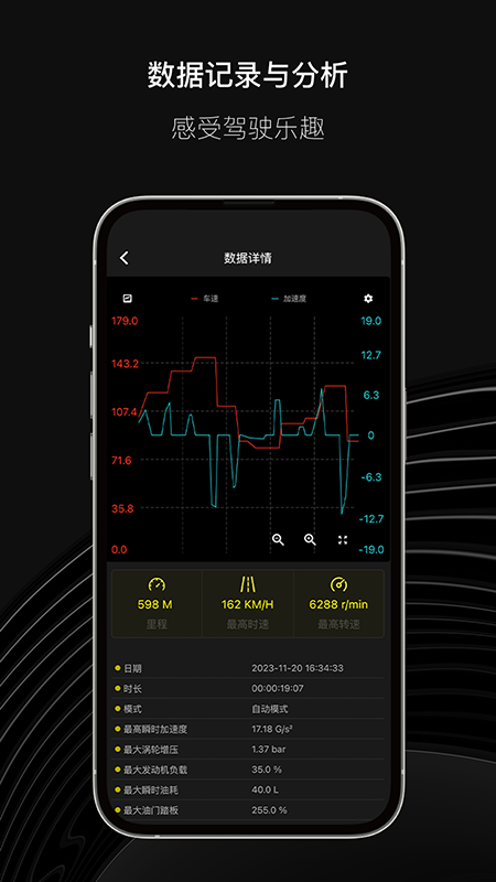 得驾截图1