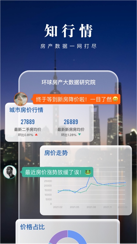 京日找房截图2