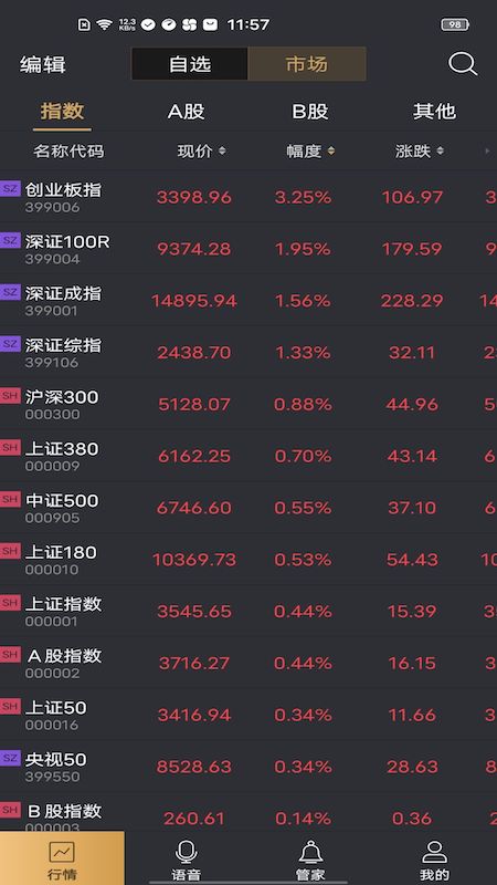 如来神涨经典截图2