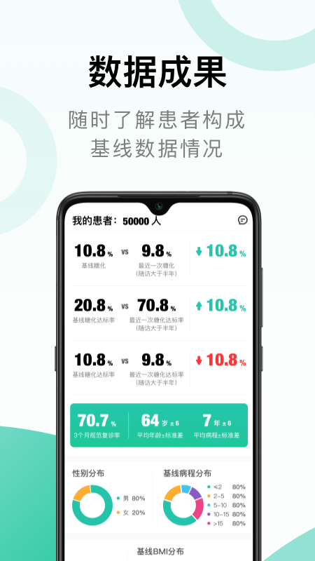 照护同道截图2