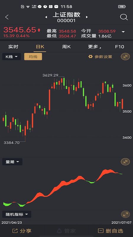 如来神涨经典截图5
