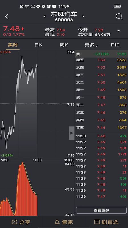 如来神涨经典截图4
