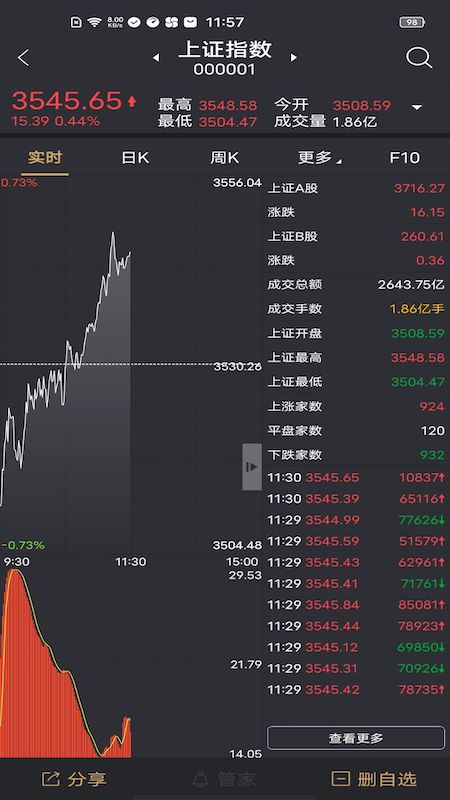 如来神涨经典截图3