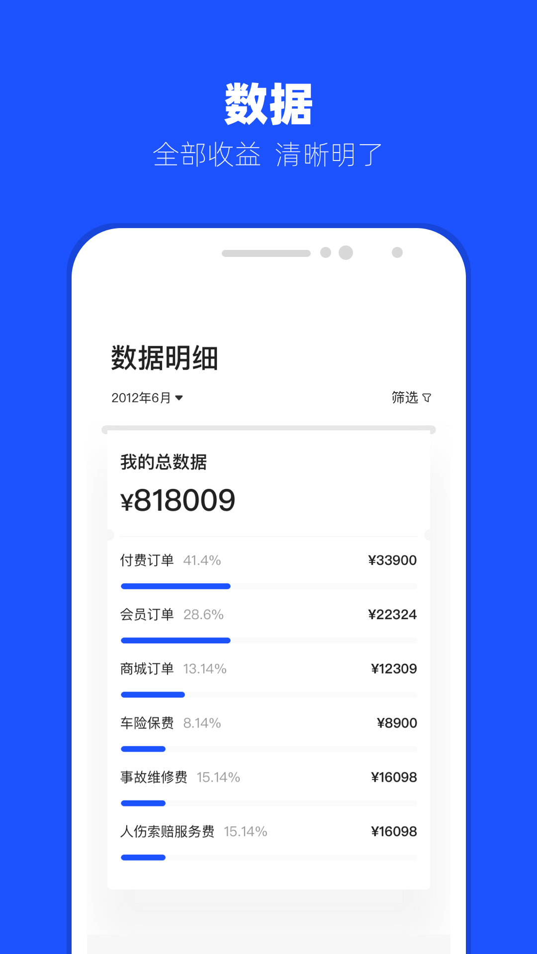替替事业部截图2