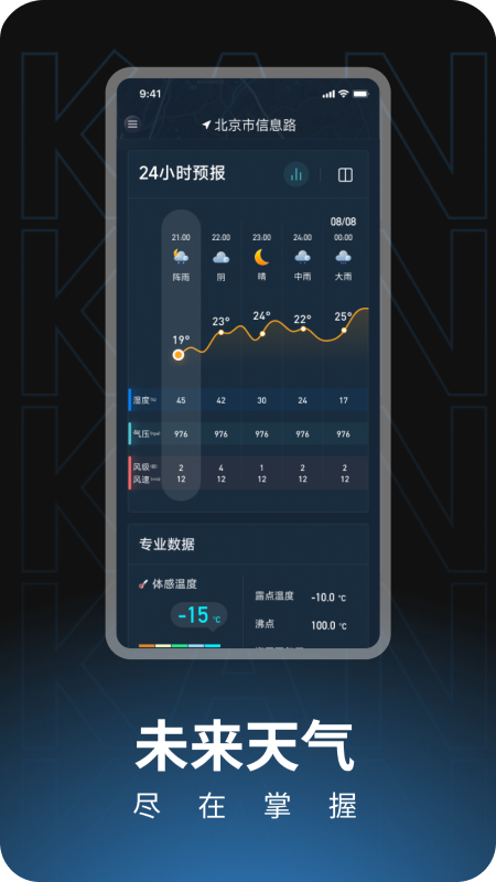 瞰天气截图3