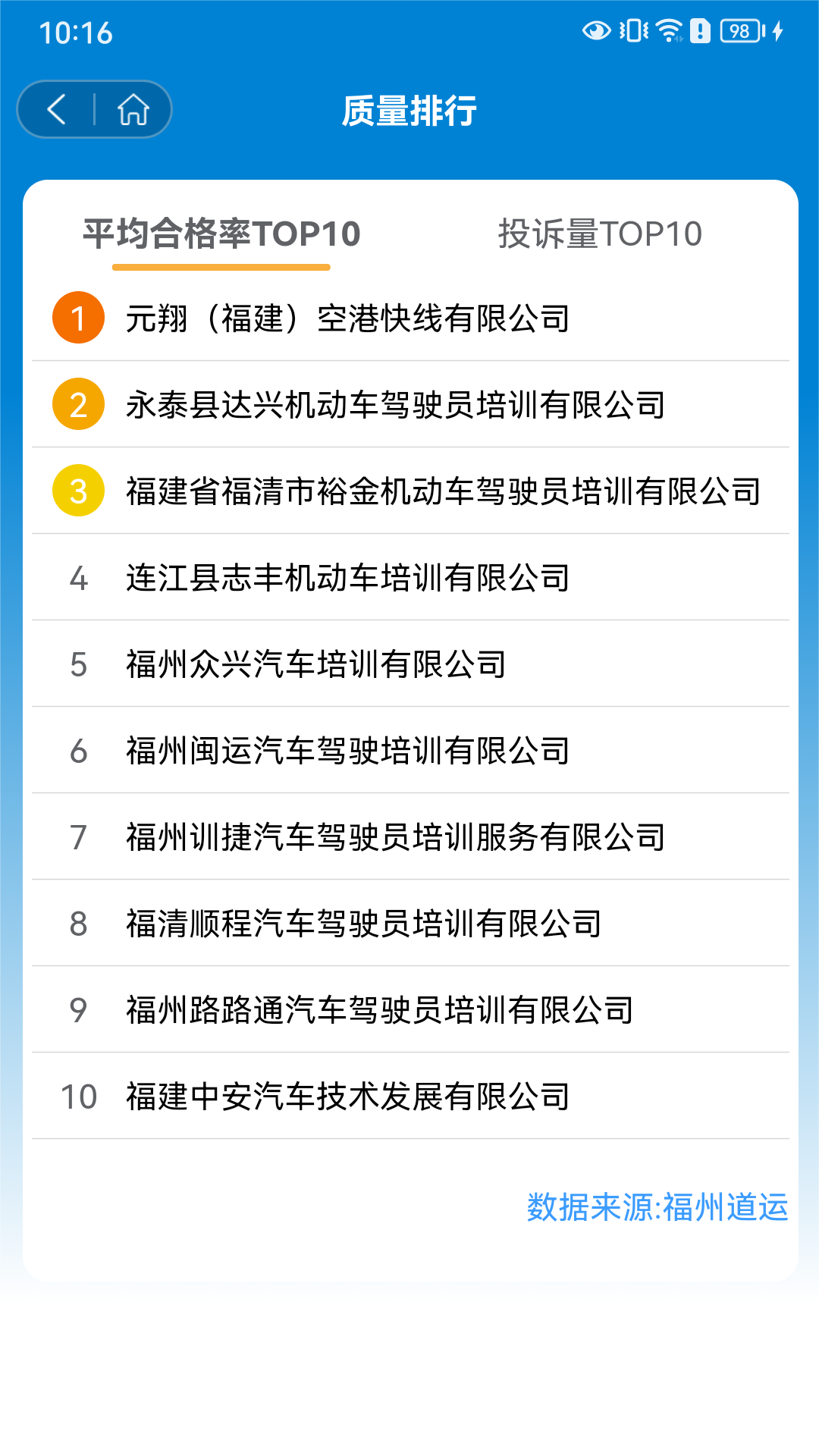 福运驾培截图5