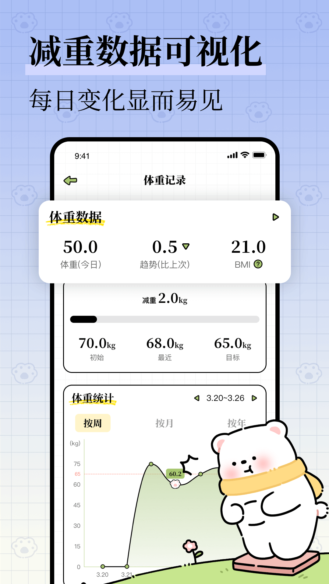 减肥软件