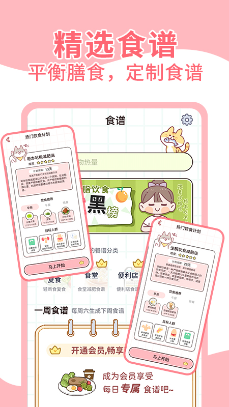 蜜桃轻断食截图4