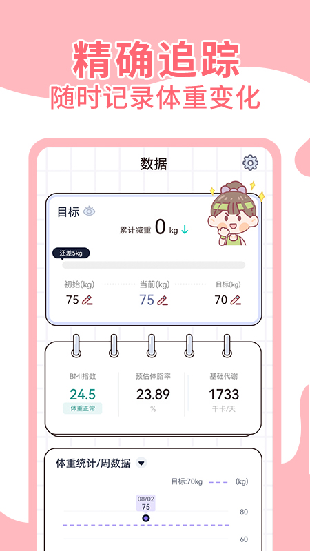 蜜桃轻断食截图5