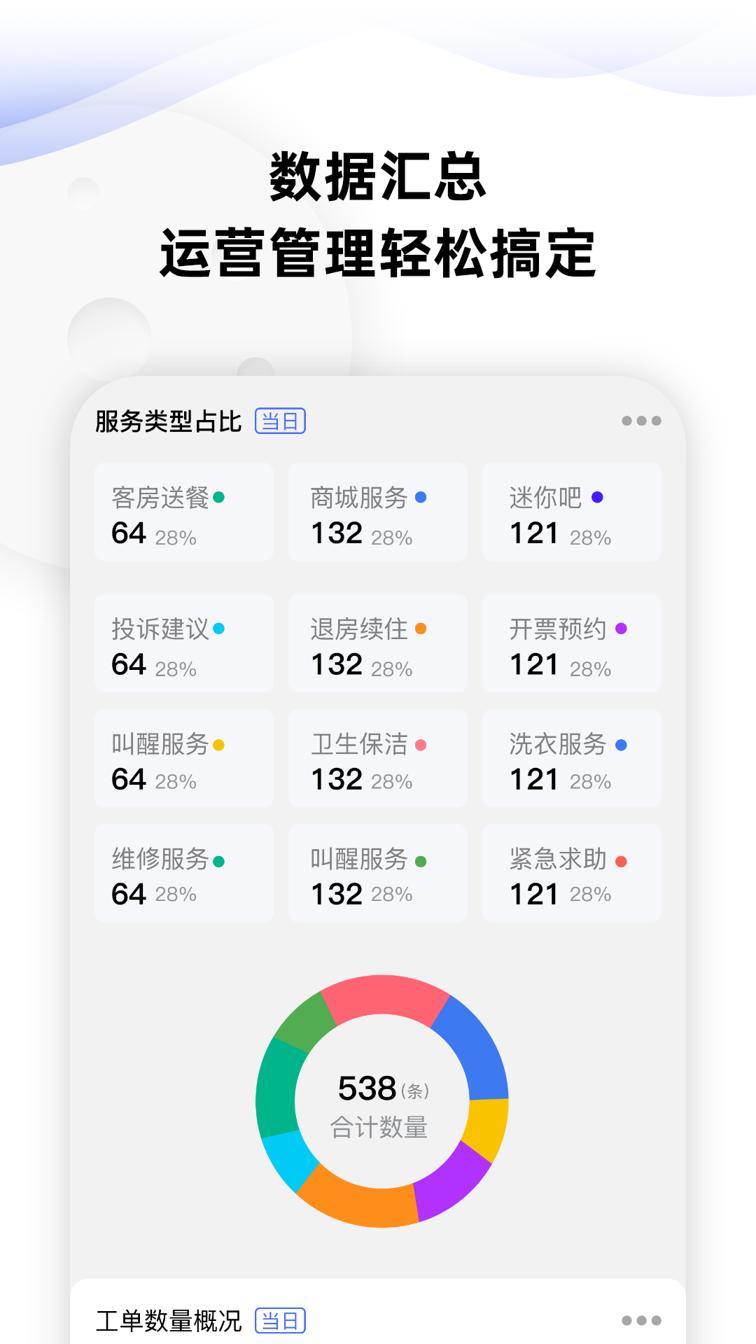 momo酒店服务管家截图2