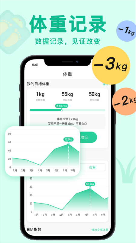轻断食now截图5