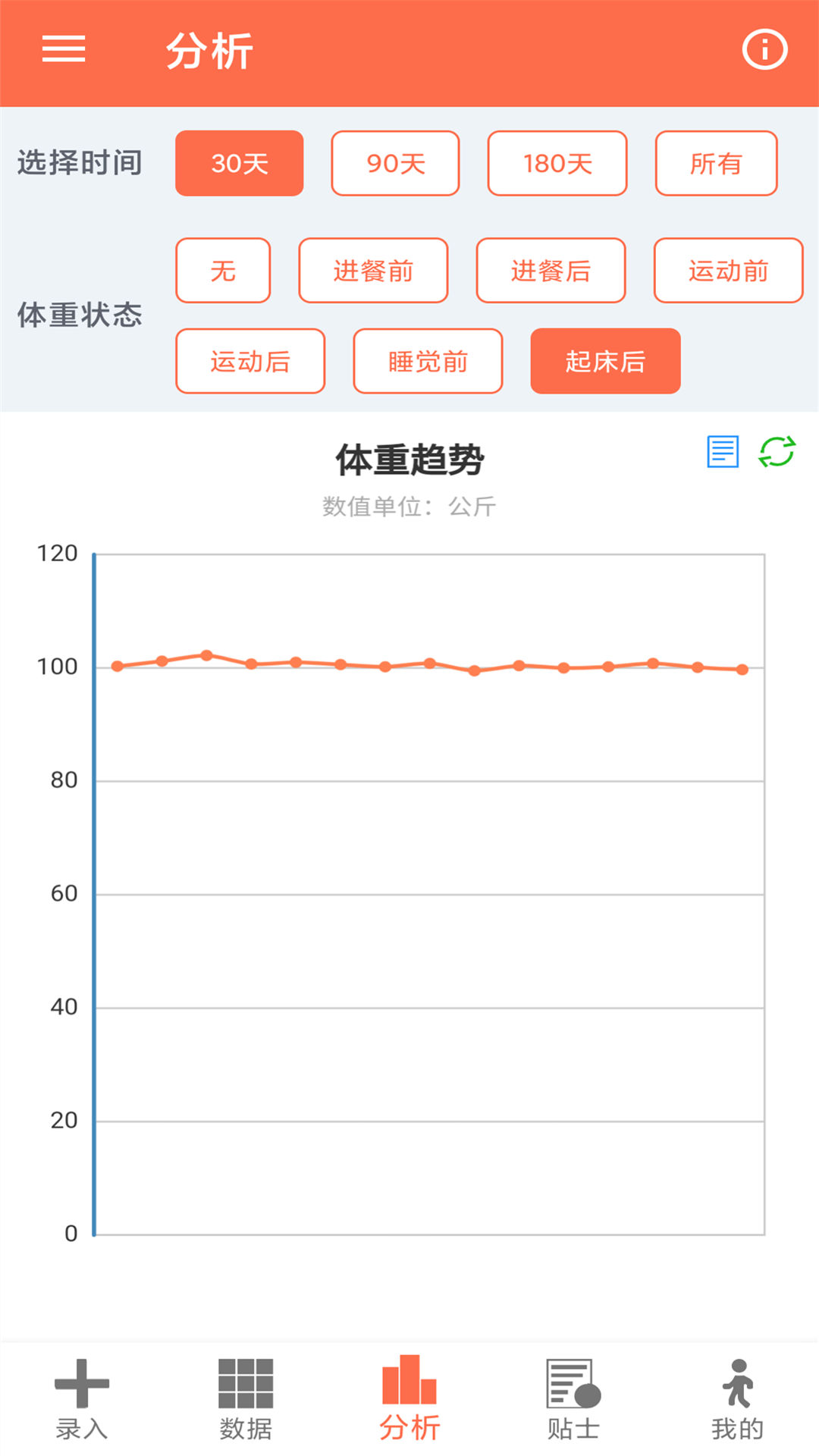 体重记录簿截图4