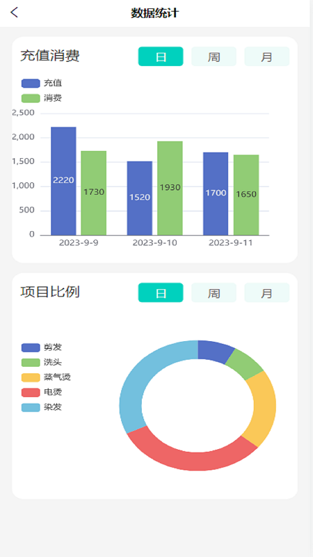 卡妈妈截图2