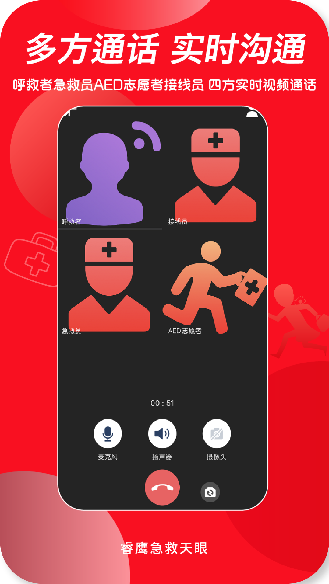 睿鹰急救天眼截图4