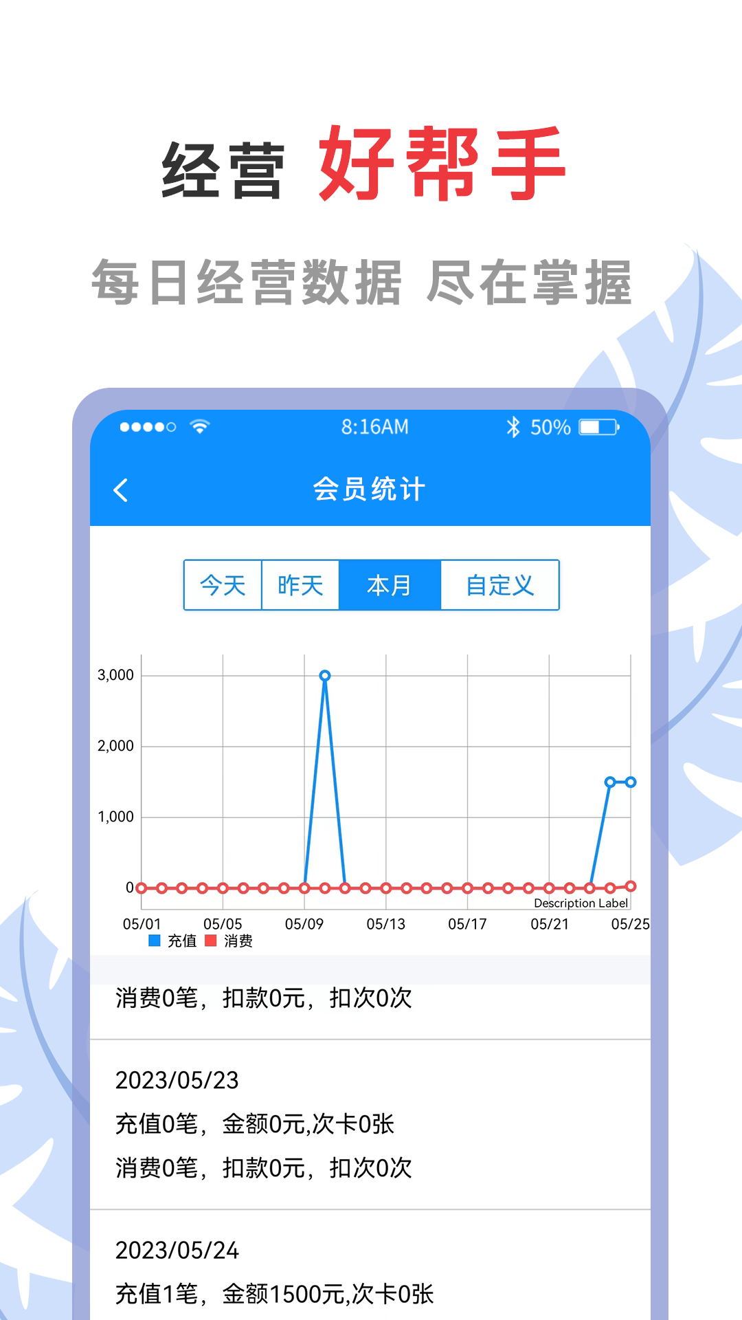 会员宝典多截图3