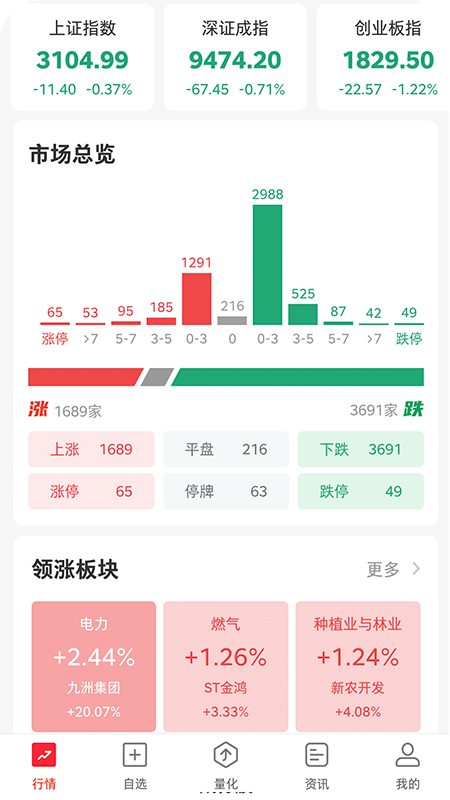 量化王截图2