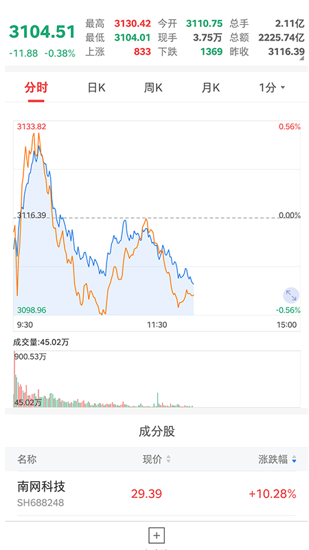 量化王截图1