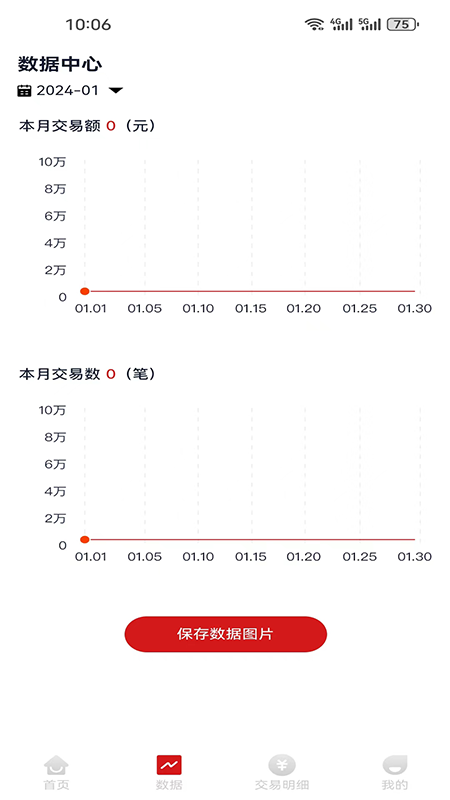 全民副业