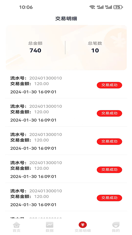 全民副业