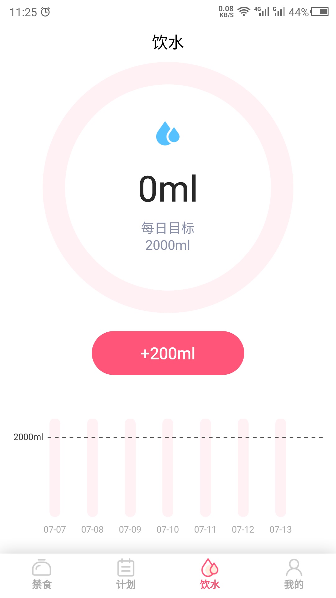 禁食截图3
