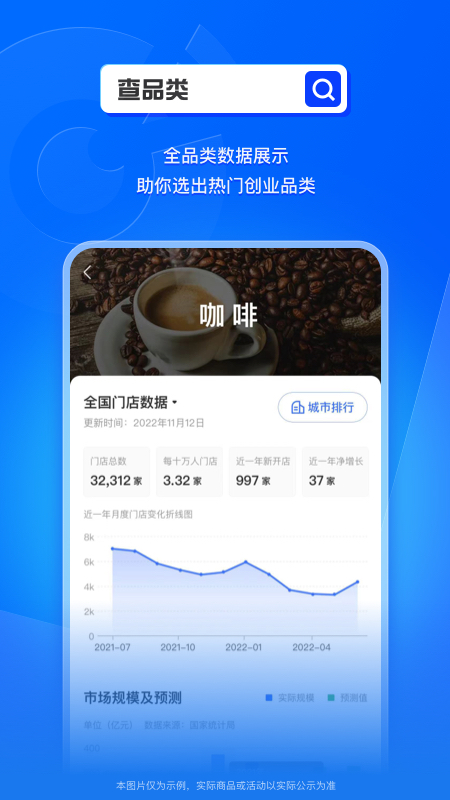 窄门餐眼截图4