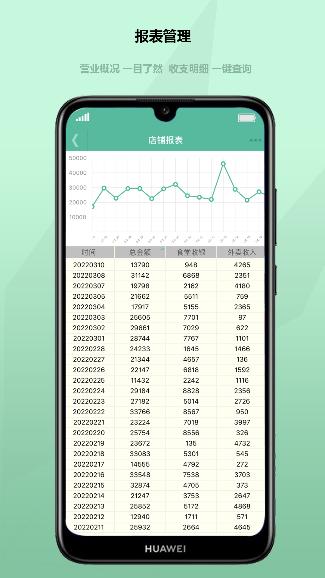 得客多截图5
