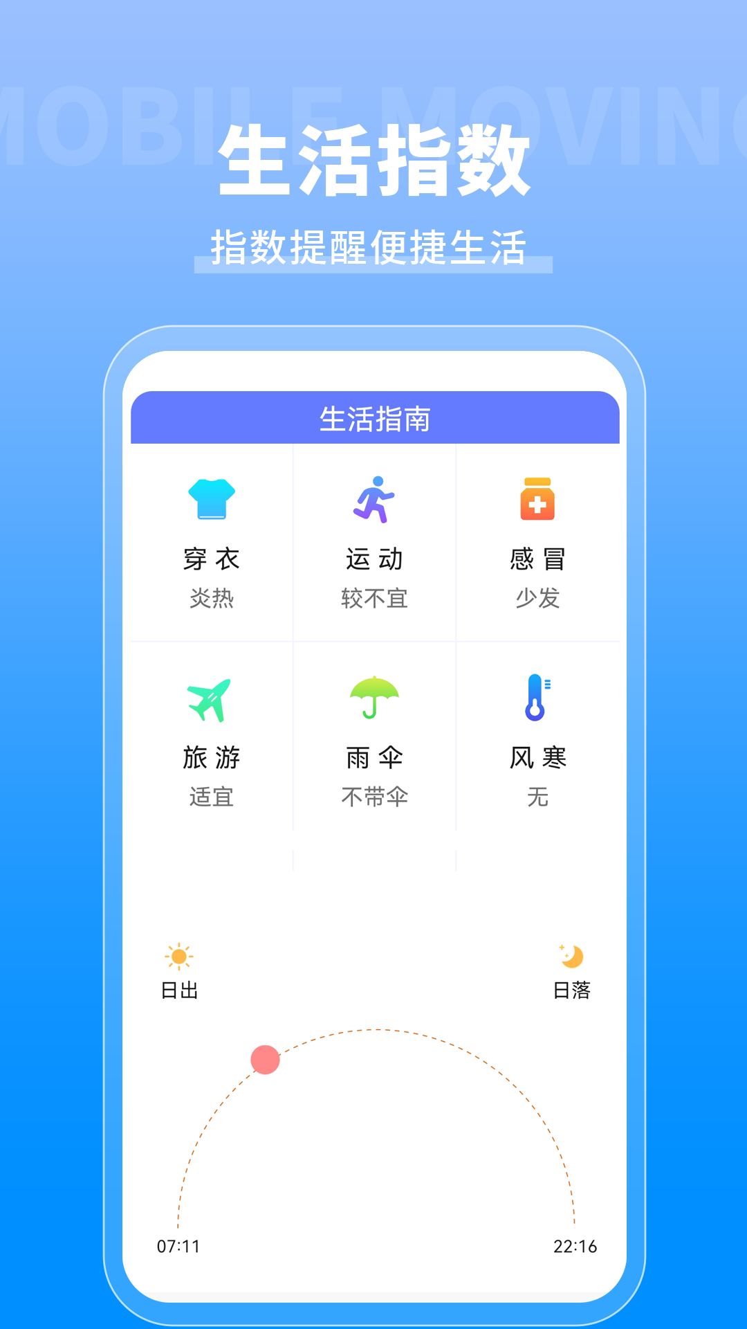 天气象预报