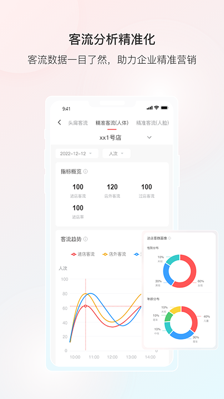 云睿连锁截图3