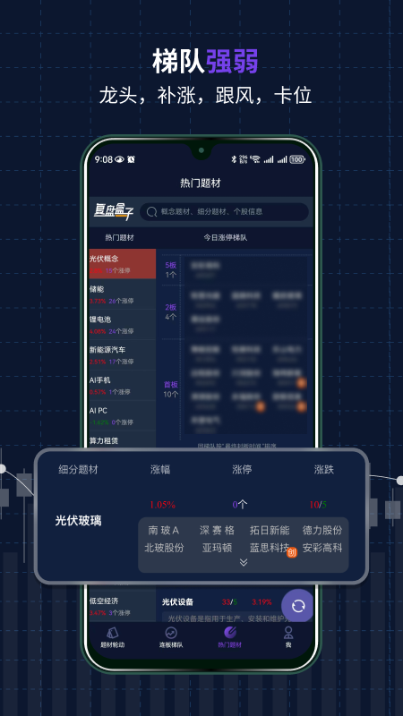 复盘盒子截图