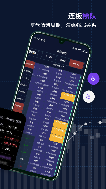 复盘盒子截图
