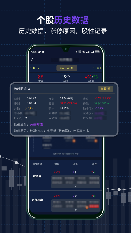 复盘盒子截图