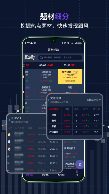 复盘盒子截图