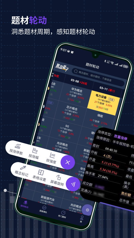 复盘盒子截图