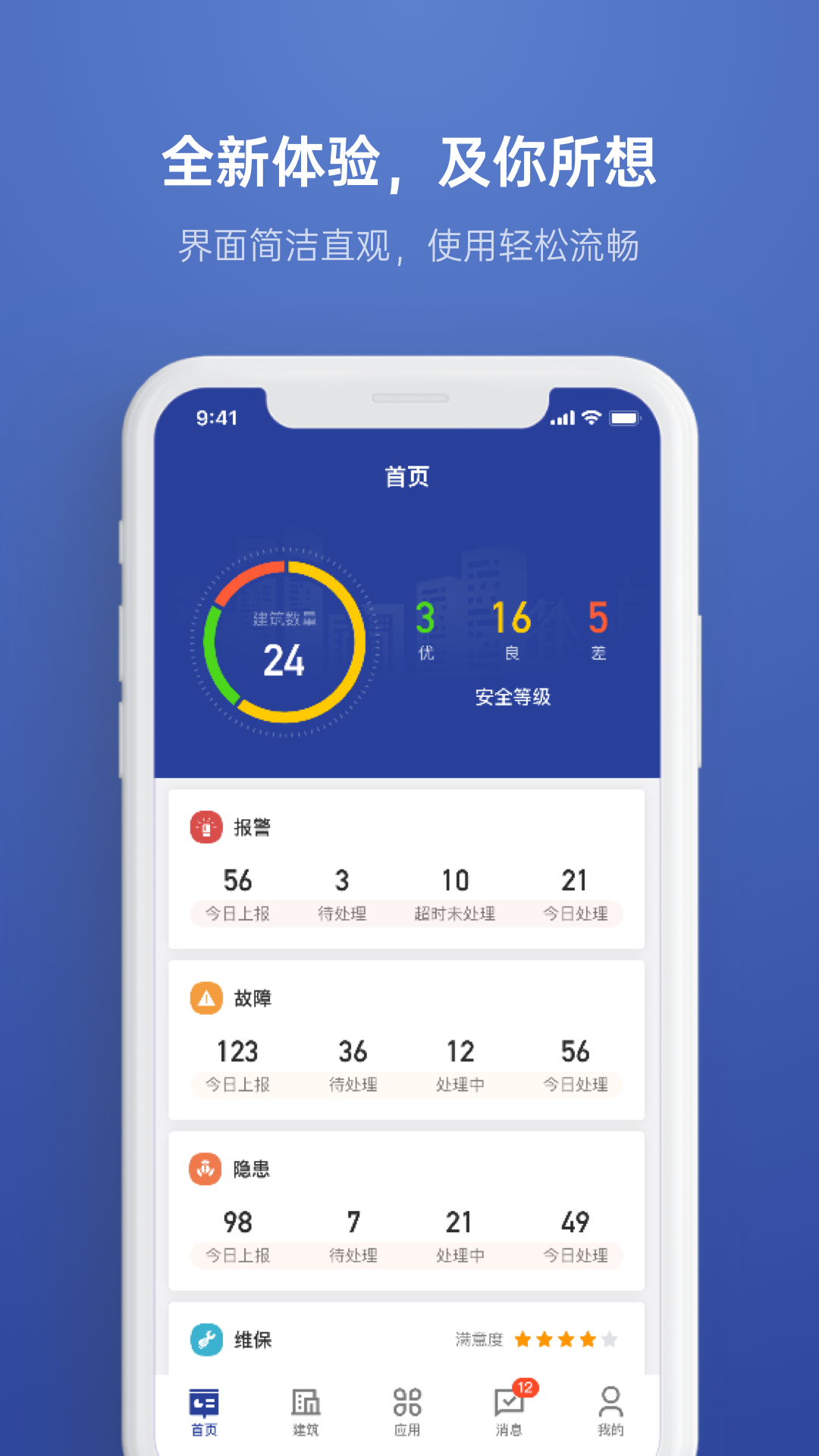 瑞眼云2020